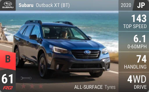 Subaru Outback XT (BT)