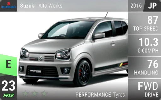 Suzuki Alto Works