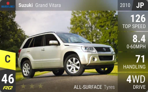Suzuki Grand Vitara