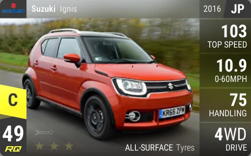 Suzuki Ignis