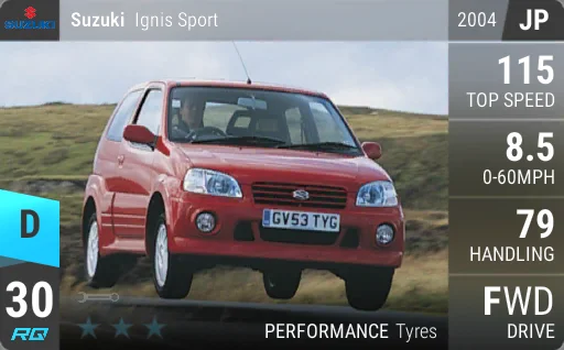 [d30] Suzuki Ignis Sport 2004