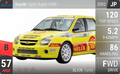 Suzuki Ignis Super 1600