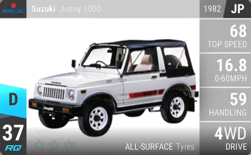 Suzuki Jimny 1000
