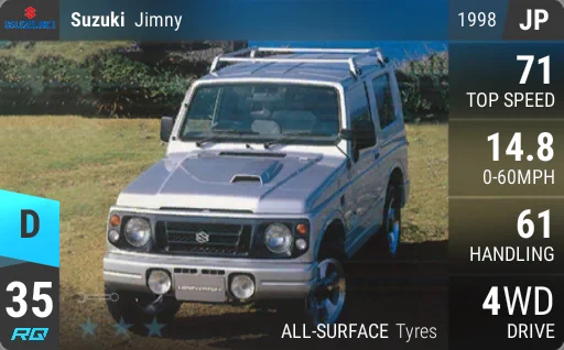 Suzuki Jimny
