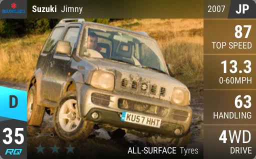 Suzuki Jimny