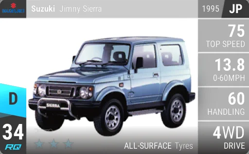 Suzuki Jimny Sierra
