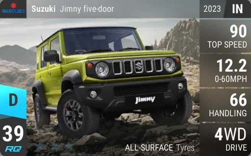 Suzuki Jimny five-door