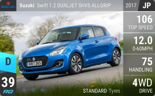 Suzuki Swift 1.2 DUALJET SHVS ALLGRIP