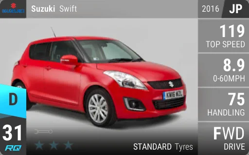 Suzuki Swift