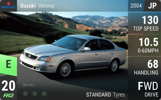 Suzuki Verona