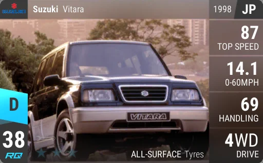 Suzuki Vitara