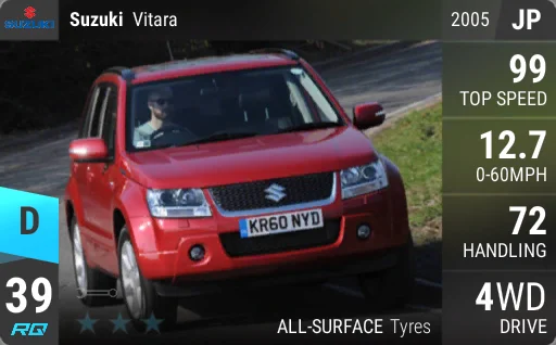 Suzuki Vitara