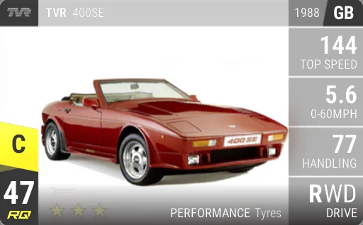 TVR 400SE