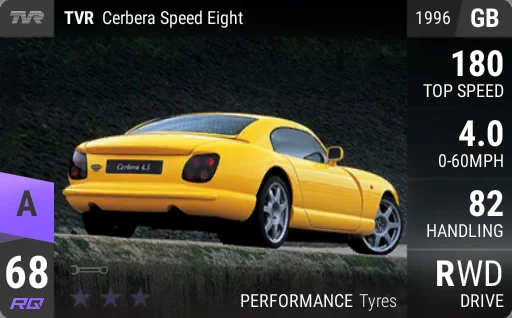 TVR Cerbera Speed Eight
