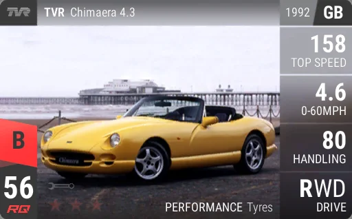 TVR Chimaera 4.3