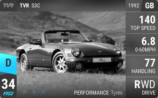 TVR S3C