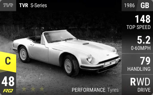 TVR S-Series