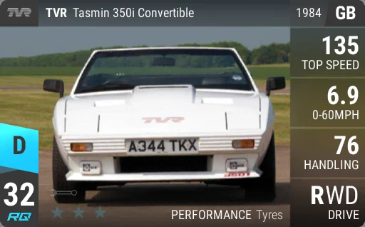 TVR Tasmin 350i Convertible