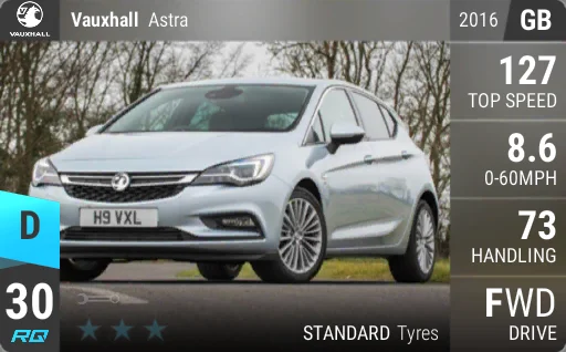 Vauxhall Astra