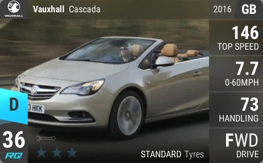Vauxhall Cascada