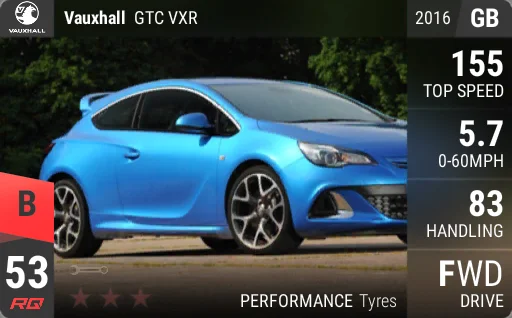 Vauxhall GTC VXR