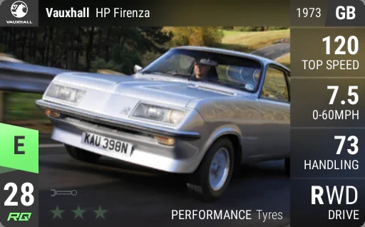 Vauxhall HP Firenza