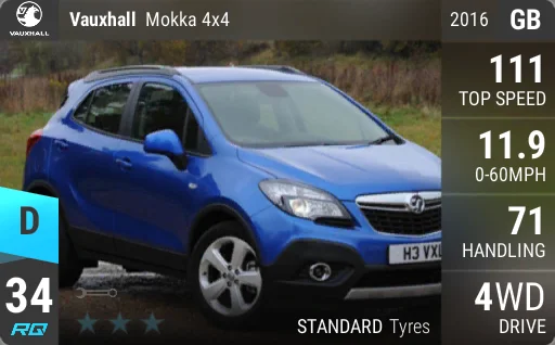 Vauxhall Mokka 4x4