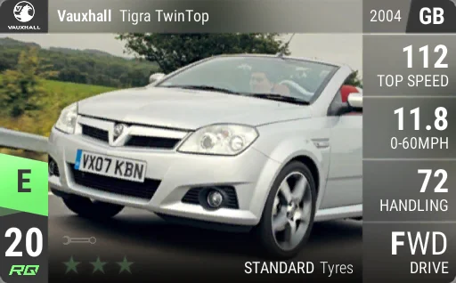 Vauxhall Tigra TwinTop