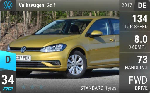 Volkswagen Golf