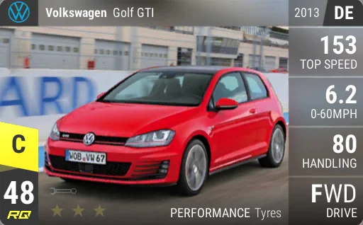 Volkswagen Golf GTI