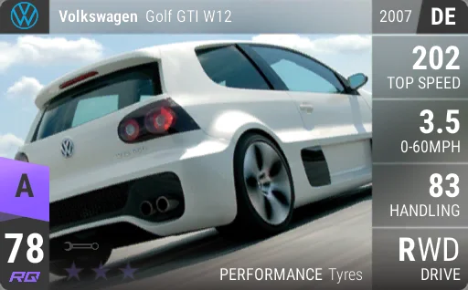 Volkswagen Golf GTI W12