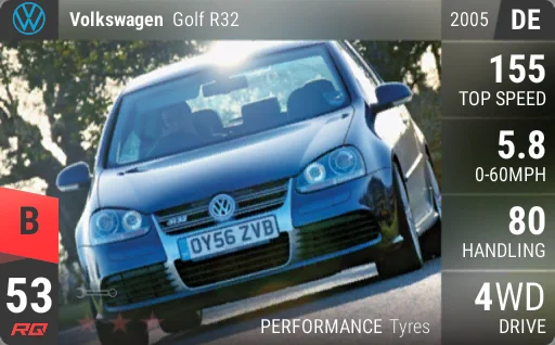 Volkswagen Golf R32