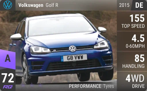 Volkswagen Golf R