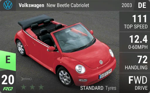 Volkswagen New Beetle Cabriolet