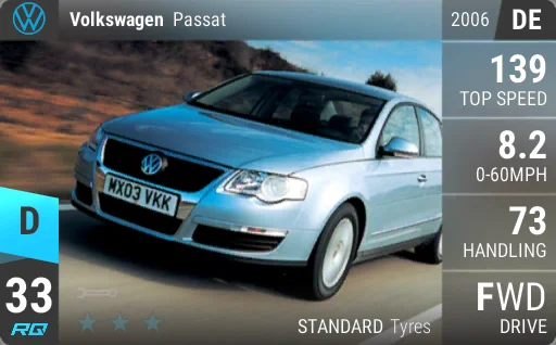 Volkswagen Passat