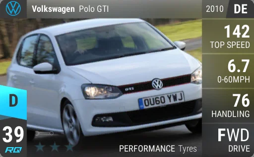 Volkswagen Polo GTI