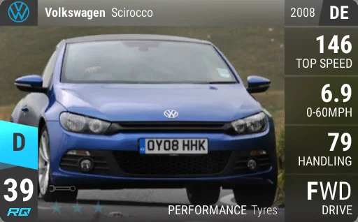 Volkswagen Scirocco