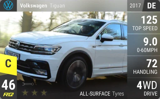 Volkswagen Tiguan