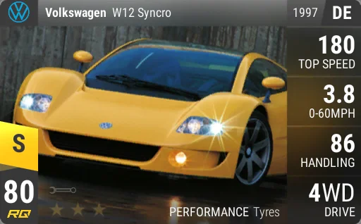 Volkswagen W12 Syncro