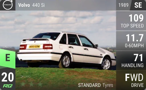 Volvo 440 Si