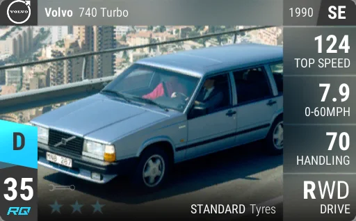 Volvo 740 Turbo