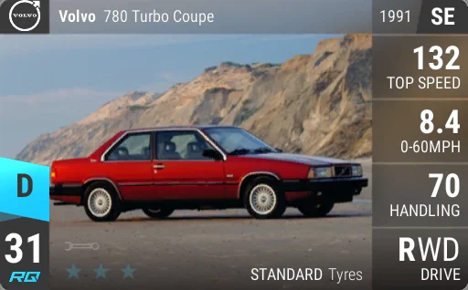 Volvo 780 Turbo Coupe