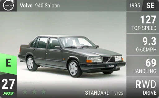 Volvo 940 Saloon