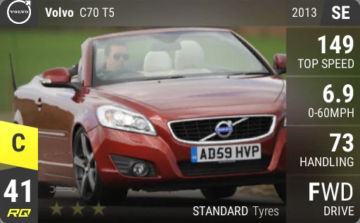 Volvo C70 T5