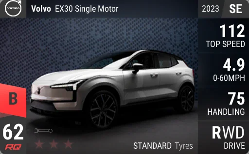 Volvo EX30 Single Motor
