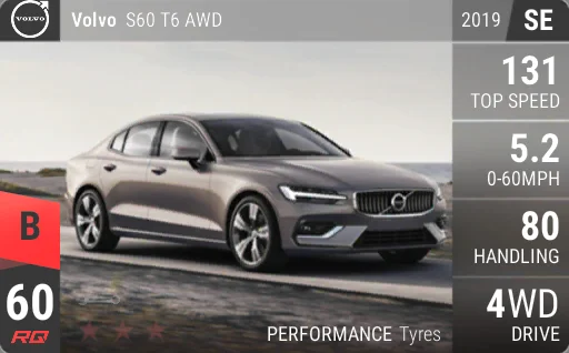 Volvo S60 T6 AWD
