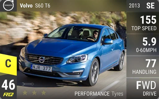 Volvo S60 T6