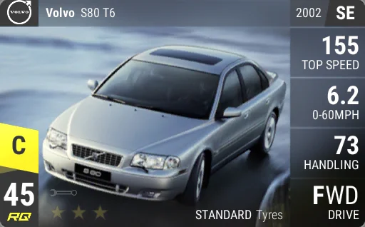 Volvo S80 T6