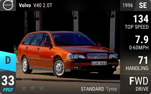 Volvo V40 2.0T