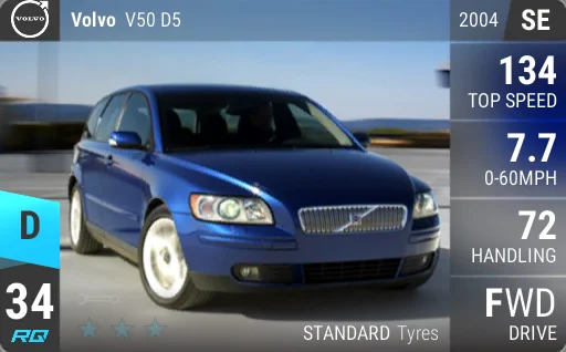 Volvo V50 D5